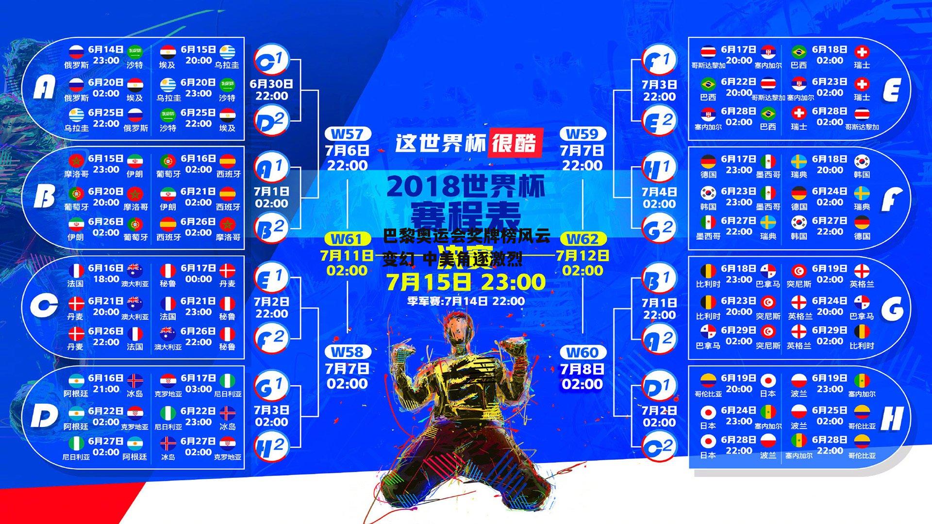 巴黎奥运会奖牌榜风云变幻 中美角逐激烈